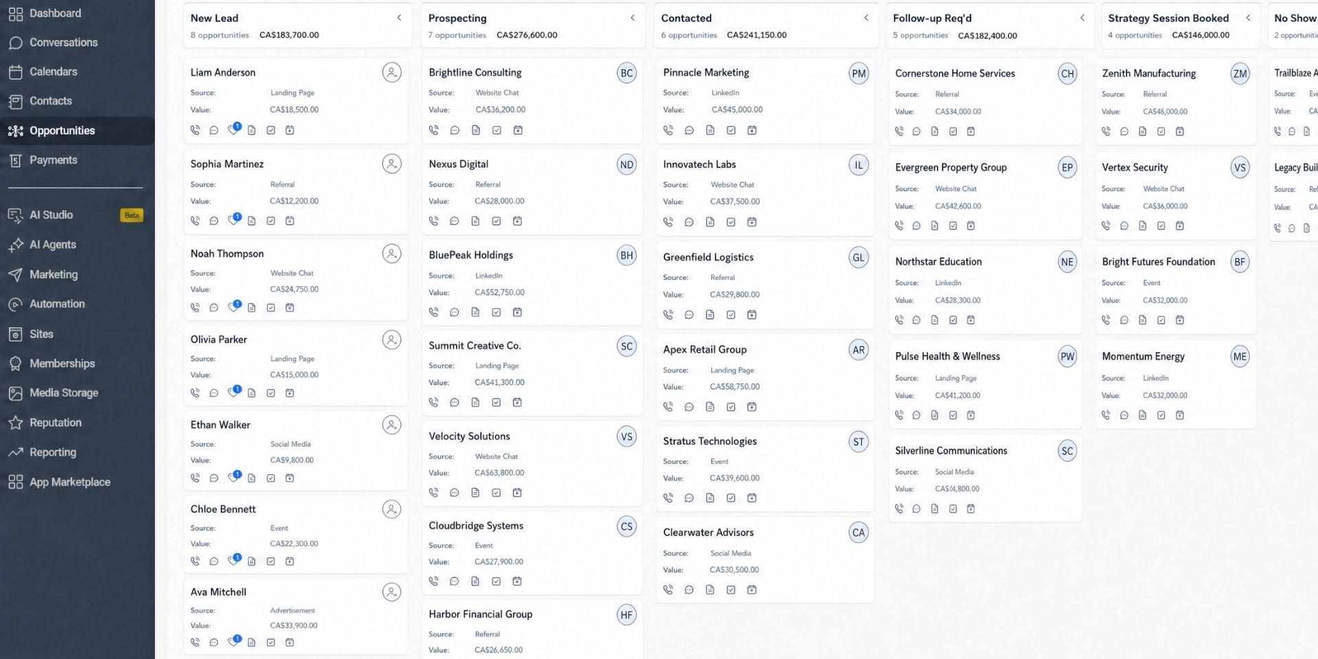 CRM and automation for dealerships